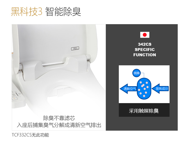toto卫浴智能座便器马桶卫洗丽智能马桶盖组合套餐电子盖板洁身器缓降