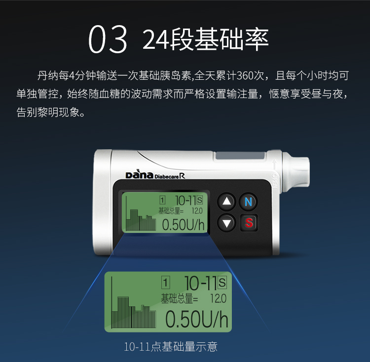 带无线遥控器血糖仪 糖尿病全自动胰岛素笔 r胰岛素泵标准套装(含6套