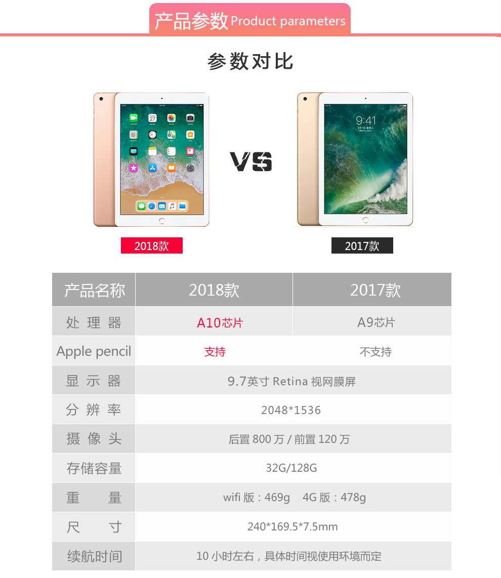 苹果(apple) ipad2018新款平板电脑2017款ipad air2更新版9.