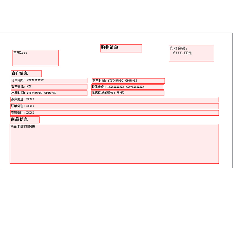 春节购物清单新消息评论