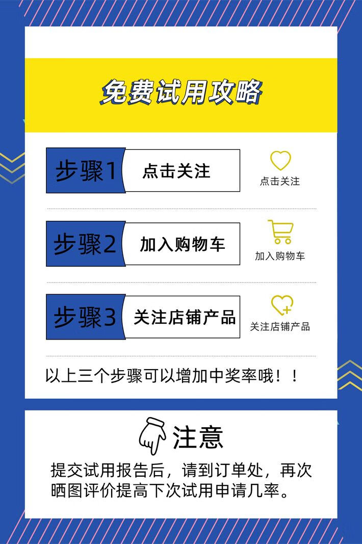 试用活动详情