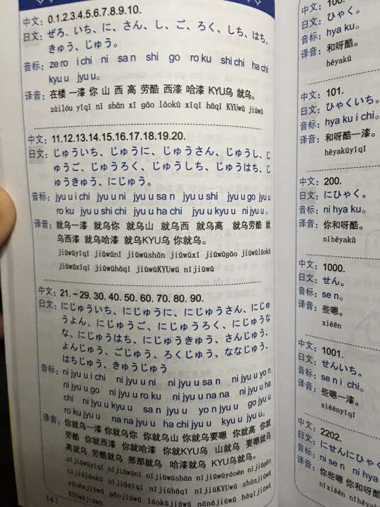 正版 马上说日语口语大全-日语入门自学日语 汉
