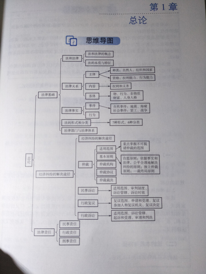 2019初级会计职称官方教材 初级会计实务经济法基础辅导图书梦想成真轻松过关【中华会计网校】 全套购买 初级会计师怎么样，好用吗，口碑，心得，评价，试用报告,第4张