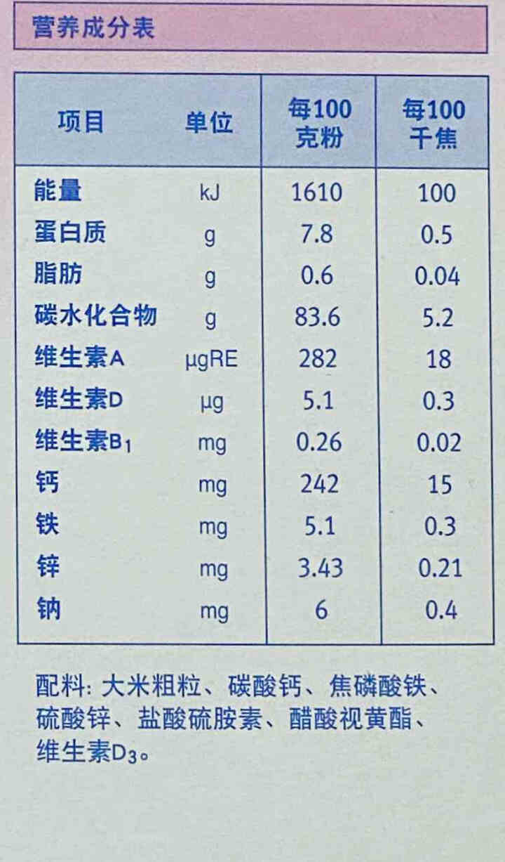 特福芬德国有机大米粉 婴儿宝宝米粉米糊 175g 1盒大米粉怎么样，好用吗，口碑，心得，评价，试用报告,第4张