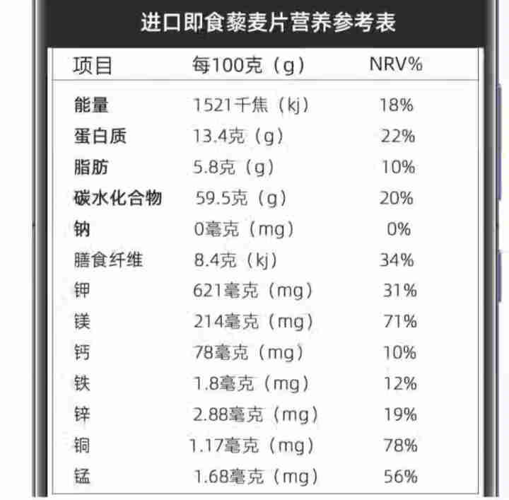 萨利纳斯 即食藜麦片进口 软包装280g （无糖冲饮谷物 营养早餐速食粥 坚果水果搭档）怎么样，好用吗，口碑，心得，评价，试用报告,第4张