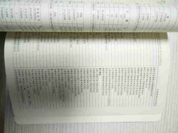 创意笔记本文具 笔记本子加厚手账本A5 学生 办公商务 日记本子16开 记事本B5 计划本记录本子 25,第4张