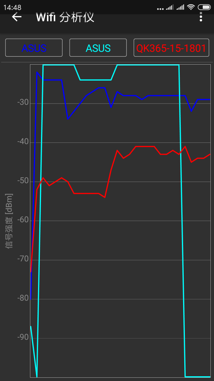 华硕（ASUS）RT,第5张