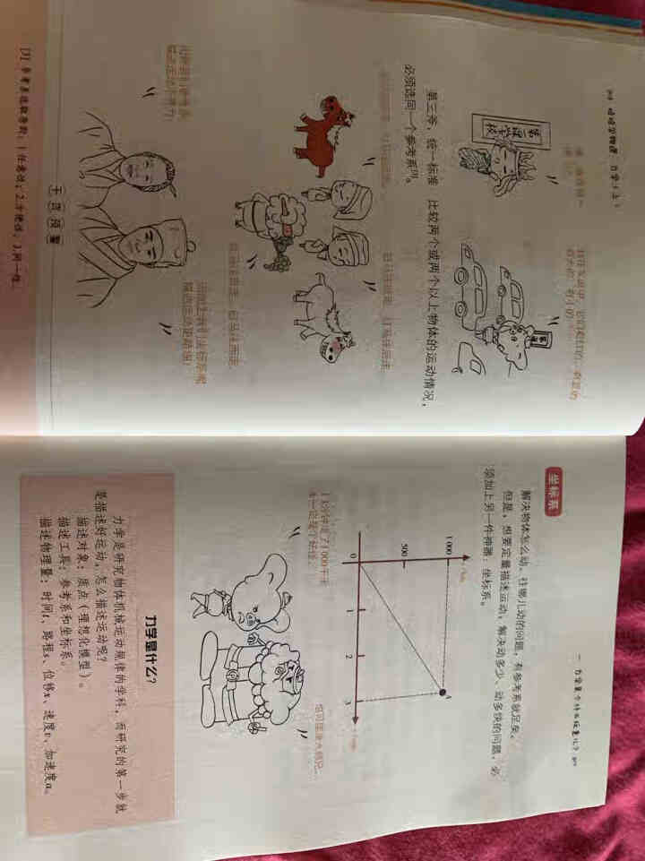 天星教育高中物理疯狂阅读鬼脸课堂哈哈学物理力学上趣味漫画高一高二高三物理怎么样，好用吗，口碑，心得，评价，试用报告,第4张