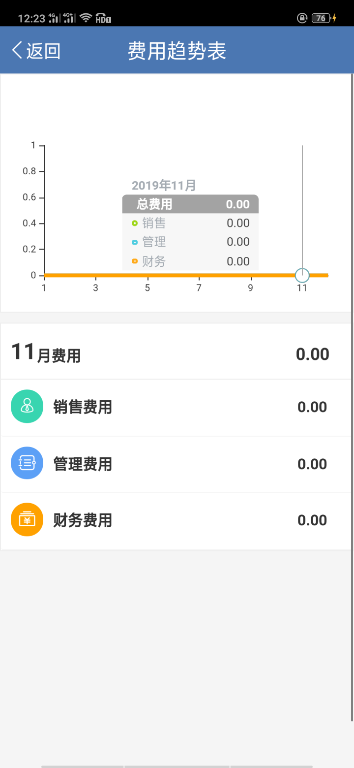 用友财务软件 好会计 云财务软件 畅捷通T3  在线版会计记账软件 专业版 30天试用版怎么样，好用吗，口碑，心得，评价，试用报告,第4张