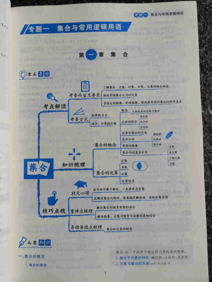 学霸笔记高中数学语文英语思维导图 高考总复习全国通用版教辅 高中数学怎么样，好用吗，口碑，心得，评价，试用报告,第4张