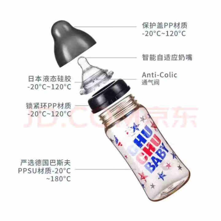 啾啾（CHUCHU） 日本原装进口仿母乳新生儿宽口径ppsu奶瓶配硅胶奶嘴耐摔160ml 皇冠3706怎么样，好用吗，口碑，心得，评价，试用报告,第2张