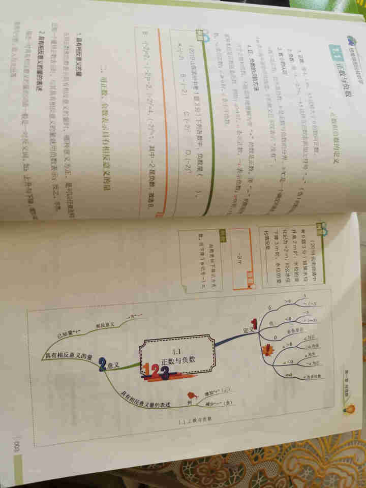 初中思维导图玩转数学 全国通用叶健著 中考真题练习册 初中知识汇总 初中数学怎么样，好用吗，口碑，心得，评价，试用报告,第3张