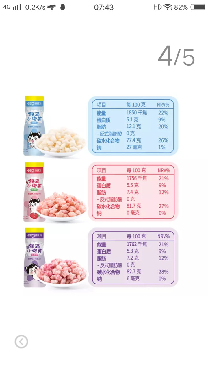 额额狗 宝宝零食非油炸有机大米五谷谷物点心泡芙罐装原味草莓蓝莓 草莓味怎么样，好用吗，口碑，心得，评价，试用报告,第4张