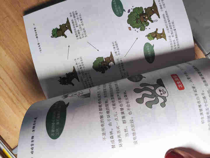 天星教育高中生物疯狂阅读鬼脸课堂哈哈学生物趣味漫画高一高二高三生物与环境怎么样，好用吗，口碑，心得，评价，试用报告,第4张