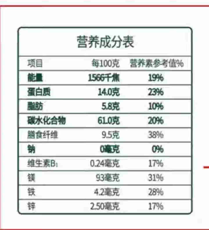 阴山优麦纯燕麦片原味即食冲饮冲调营养早餐食品代餐 55g*5袋装怎么样，好用吗，口碑，心得，评价，试用报告,第2张