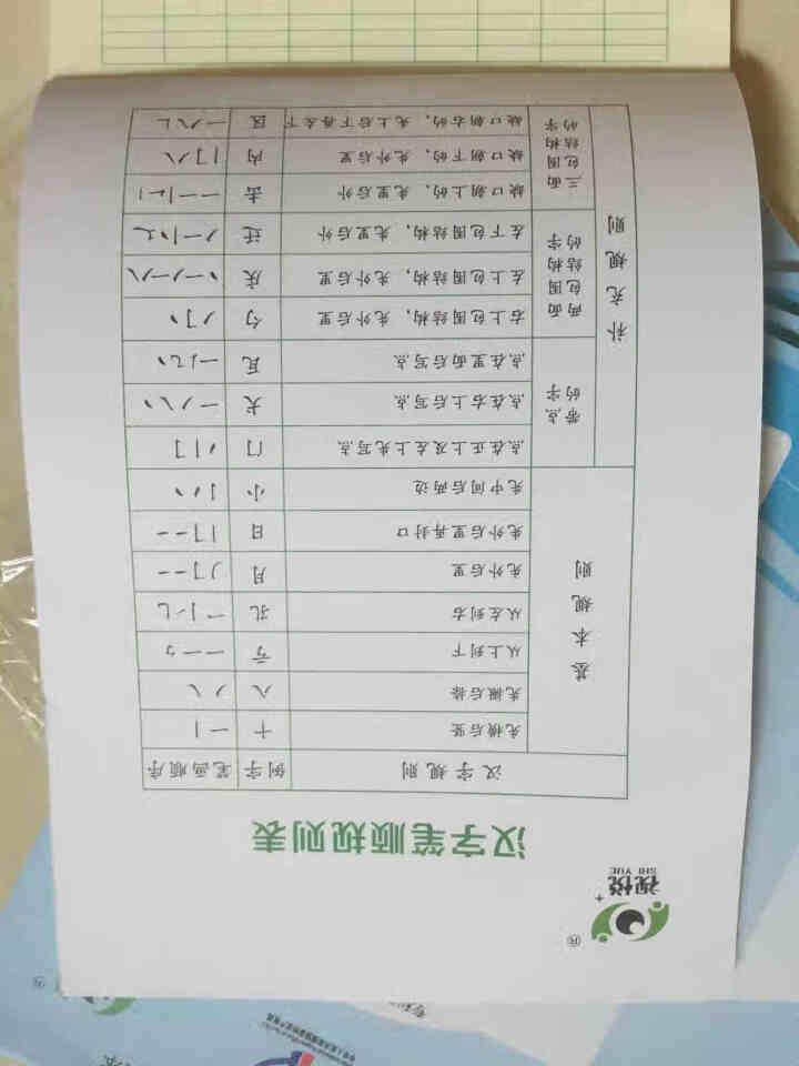 视悦作业本加厚2020年新版陕西省统一标准小学生用1,第5张