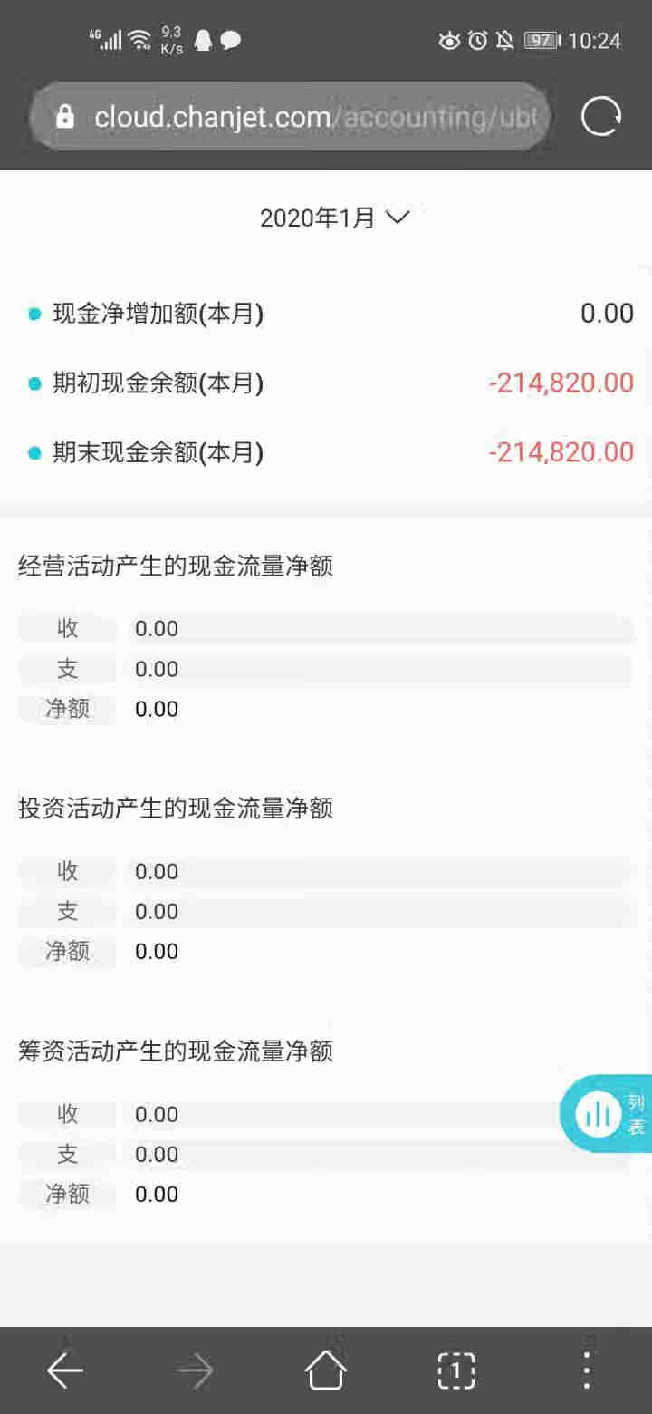 用友财务软件好会计T3普及版云会计财务记账做账畅捷通标准版专业版网络版在线版 云财务软件 试用30天+使用教程（详细客服）怎么样，好用吗，口碑，心得，评价，试用,第2张