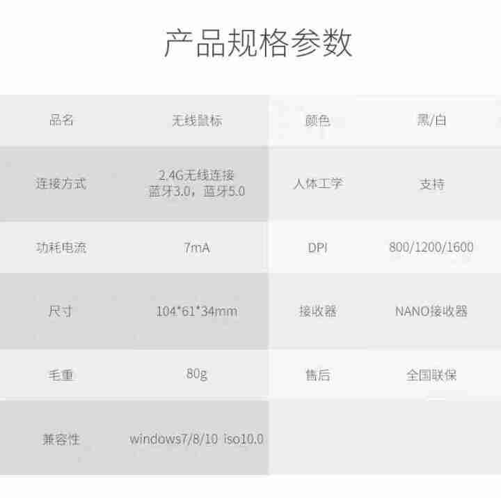 惠普（HP）DM10 无线蓝牙双模鼠标 微声双模便携 台式电脑办公商务苹果笔记本 通用超薄办公鼠标 金属灰,第4张