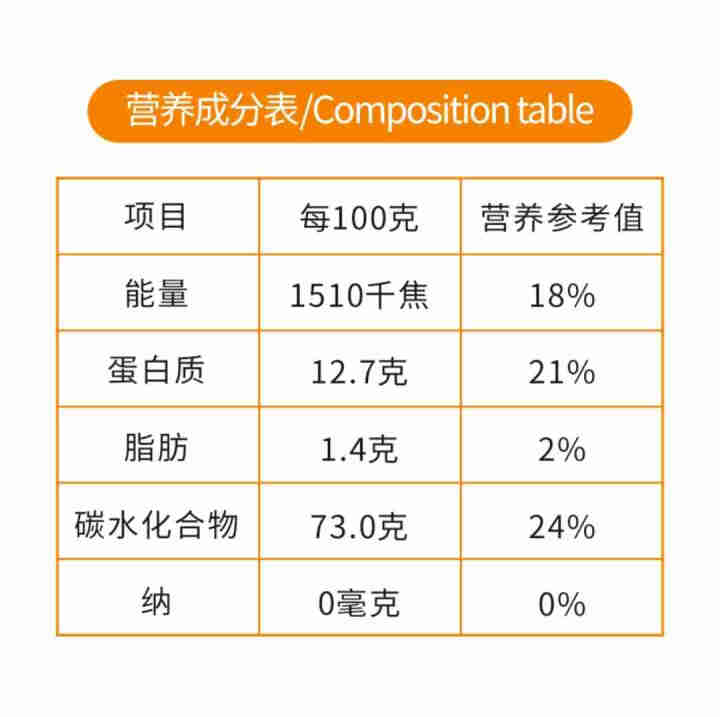 一加一小姥姥天然面粉 小姥姥面粉 低筋粉 通用粉（面条粉 蛋糕粉 馒头粉 包子1KG*1袋 1kg*1袋怎么样，好用吗，口碑，心得，评价，试用报告,第4张