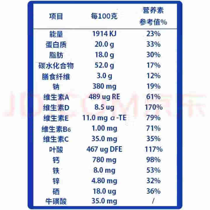 驼牧尔新疆高钙驼奶粉初乳配方骆驼奶粉成年中老人驼乳粉全脂骆驼乳粉孕妇女士青少年新鲜驼奶粉240g盒装 初乳配方驼乳粉1盒装怎么样，好用吗，口碑，心得，评价，试用,第3张