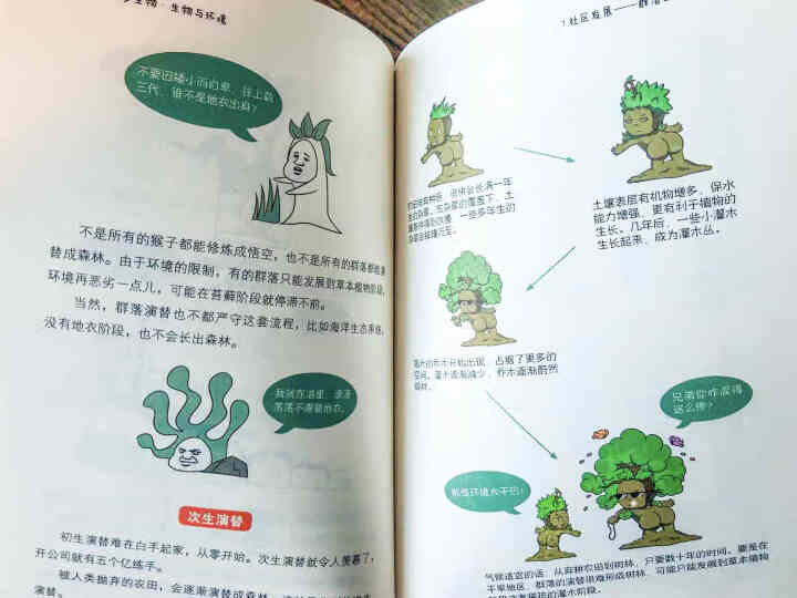 天星教育高中生物疯狂阅读鬼脸课堂哈哈学生物趣味漫画高一高二高三生物与环境怎么样，好用吗，口碑，心得，评价，试用报告,第4张