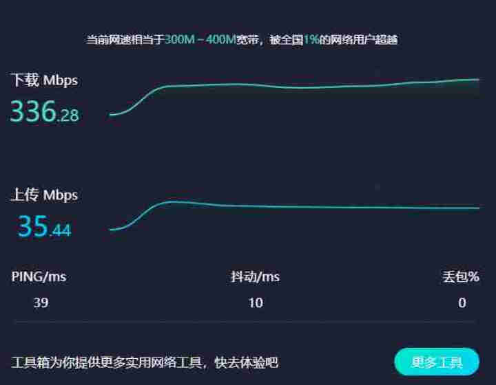 安普唐（AMPTAAN）六类网线 千兆6类1米2米3米5米10米 电脑宽带路由器笔记本网线 工程家用 六类网线【灰色】 0.5米怎么样，好用吗，口碑，心得，评价,第4张