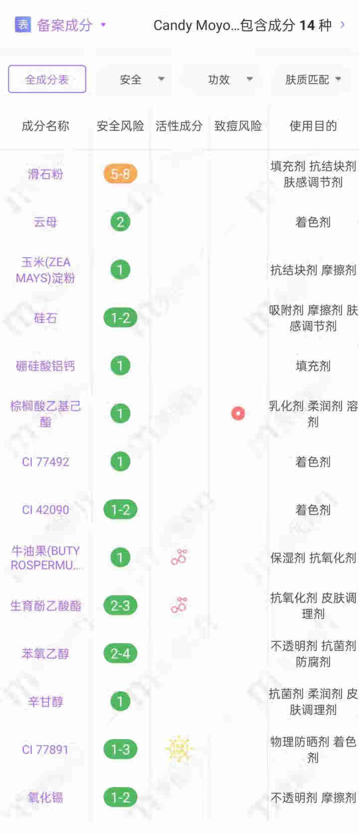 【四色散粉】Candy Moyo四宫格定妆粉饼散粉持久24小时定妆控油轻薄如雾隐毛孔不浮粉晚安粉蜜粉 星彩慕斯（哑光）怎么样，好用吗，口碑，心得，评价，试用报告,第4张