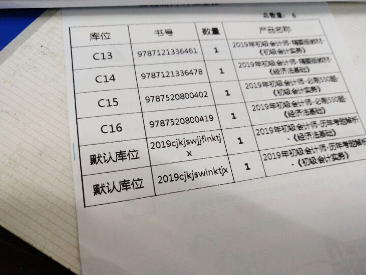 2019初级会计职称官方教材 初级会计实务经济法基础辅导图书梦想成真轻松过关【中华会计网校】 全套购买 初级会计师怎么样，好用吗，口碑，心得，评价，试用报告,第4张