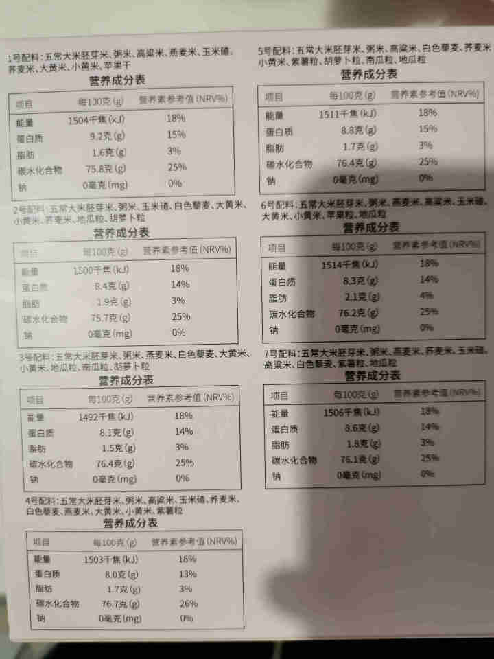 佐利元粥米胚芽米碎米儿童果蔬五常谷物米杂粮附婴儿宝宝辅食食谱 佐利元七天粥米一盒装怎么样，好用吗，口碑，心得，评价，试用报告,第4张