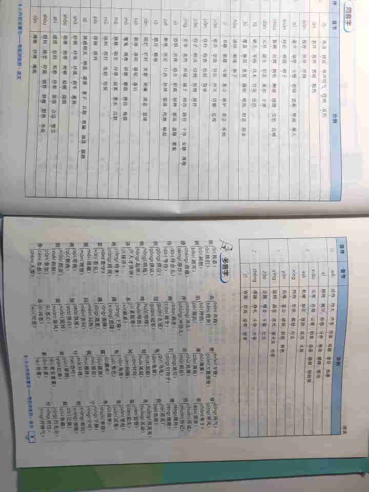 2021版53小升初总复习小学语数英试卷53人教版北师版苏教版通用版六年级试卷全套期中期末复习小升初 5.3小升初总复习语文怎么样，好用吗，口碑，心得，评价，试,第4张