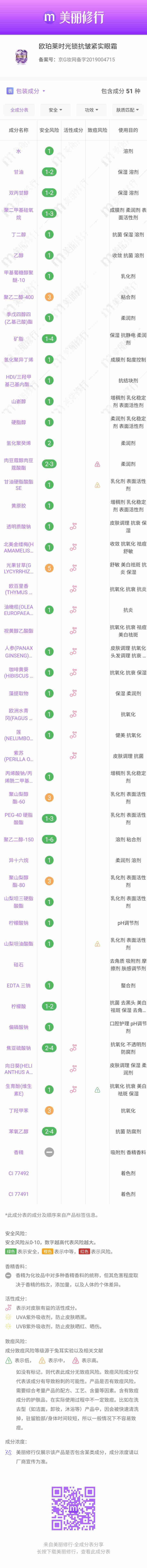 EVM 光感紧致GF复合精华液30ml杨九郎同款提亮肤色提拉紧致淡化细纹毛孔改善暗沉怎么样，好用吗，口碑，心得，评价，试用报告,第4张