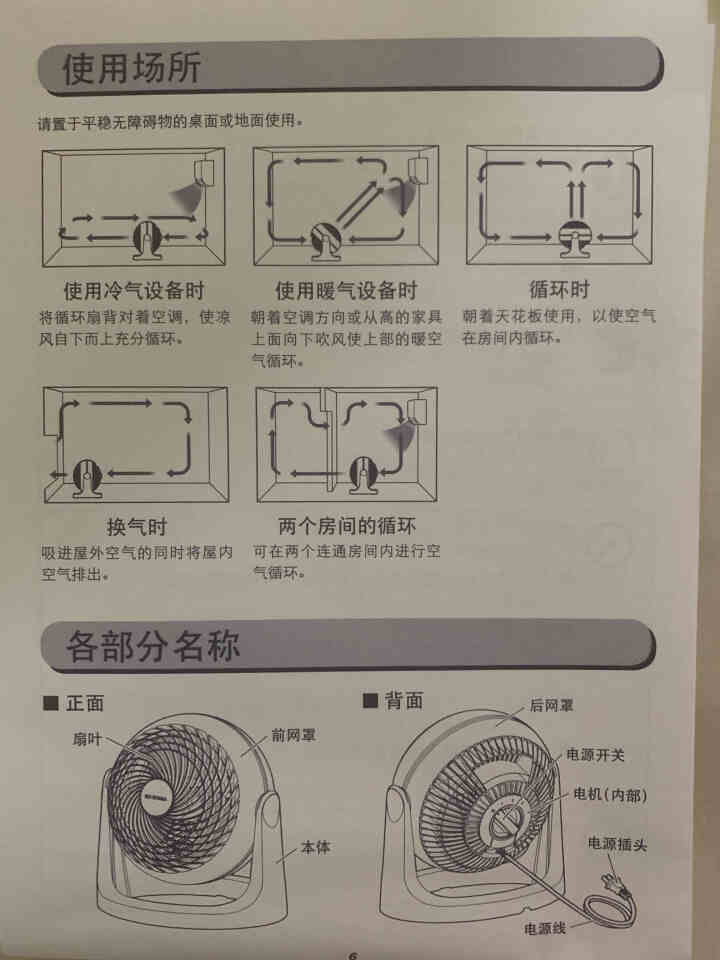 爱丽思(IRIS)日本 电风扇 空气循环扇 家用办公台式迷你小风扇 PCF,第5张