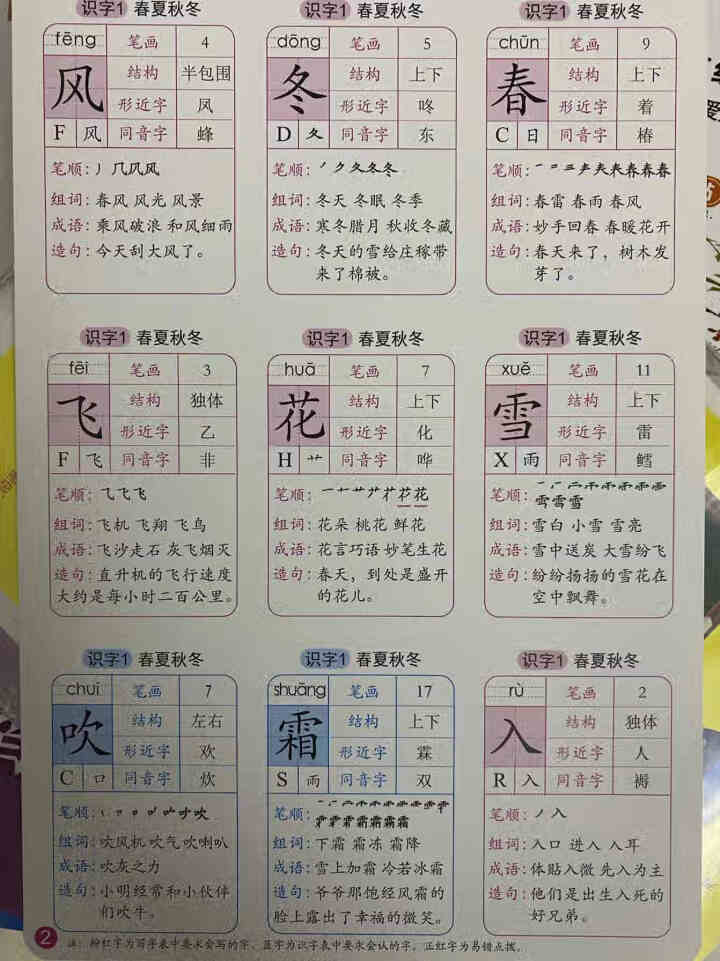 世纪恒通小学生同步生字大卡简明版小学同步生字卡片一二年级上下册识字大全识字卡片拼音卡片一年级汉语拼音 简明生字卡片一年级下册怎么样，好用吗，口碑，心得，评价，试,第4张