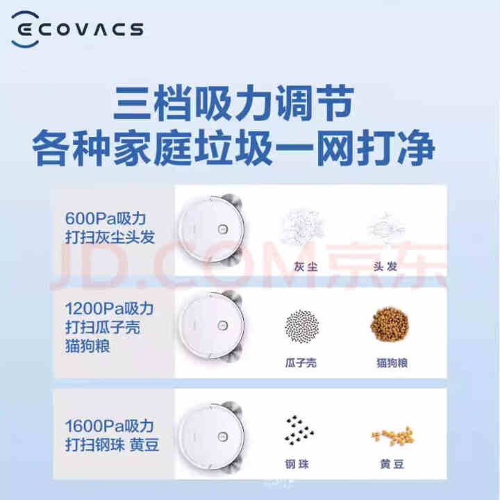 科沃斯(ECOVACS) 地宝 U2power扫地机器人扫拖一体全自动智能规划家用吸尘器扫拖洗地神器 U2power单品装怎么样，好用吗，口碑，心得，评价，试用,第5张