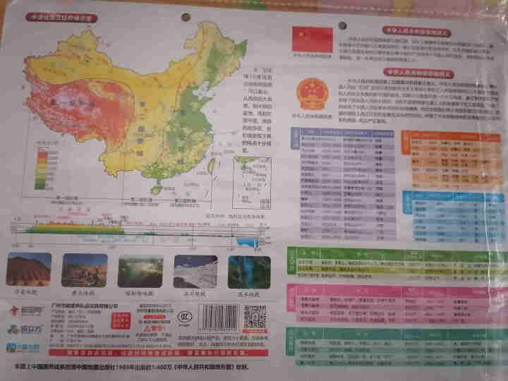 磁立方 中国政区磁性拼图各省地形图中国地图拼图中小学生磁性地理政区世界地形教具六一儿童节生日礼物 小号中国(新款)怎么样，好用吗，口碑，心得，评价，试用报告,第3张