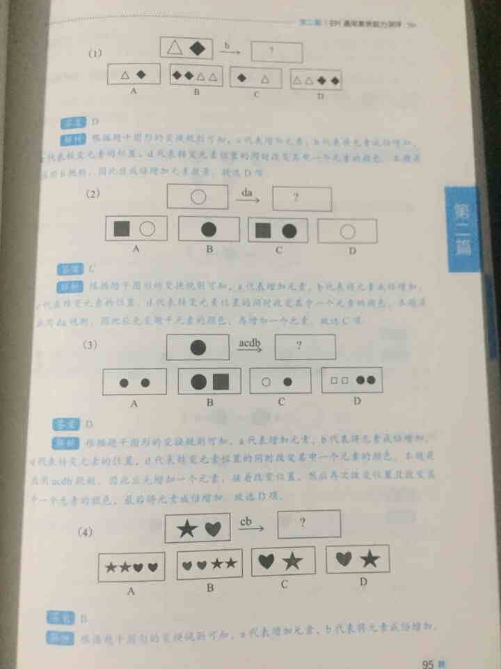 【全新升级版】时代顾邦教育2021全国银行招聘考试核心考点 中国农业工商建设交通邮储银行通用怎么样，好用吗，口碑，心得，评价，试用报告,第4张