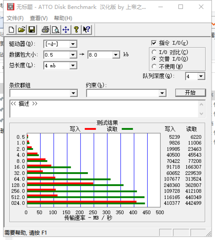 柏域斯（PIRISI）P616i 2.5寸超薄移动硬盘 USB3.0高速稳定全金属 抗震防指纹 曙光银 320GB怎么样，好用吗，口碑，心得，评价，试用报告,第3张