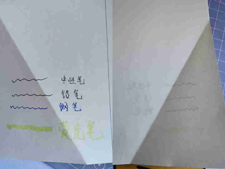 晨光16K数学作业纸16开学生用带竖线草稿纸加厚护眼英语纸作文纸 作业纸1本装可备注要什么本怎么样，好用吗，口碑，心得，评价，试用报告,第4张