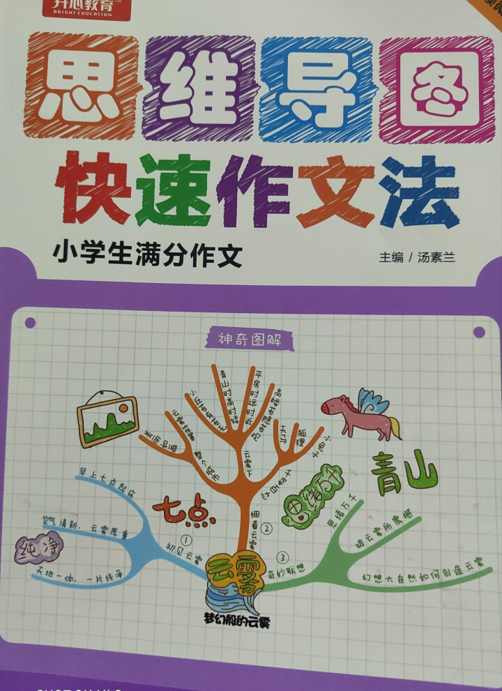 思维导图快速作文法小学生分类作文三四五六二年级全6册 看图写话好词好句好段日记周记满分作文大全 小学生满分作文怎么样，好用吗，口碑，心得，评价，试用报告,第2张