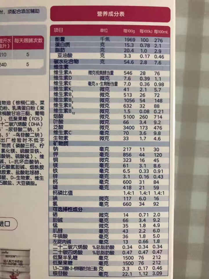 自营授权店 佳贝艾特2段试用盒装（Kabrita）婴儿配方羊奶粉150克 荷兰进口金装2段羊奶粉 盒装2段150g怎么样，好用吗，口碑，心得，评价，试用报告,第3张