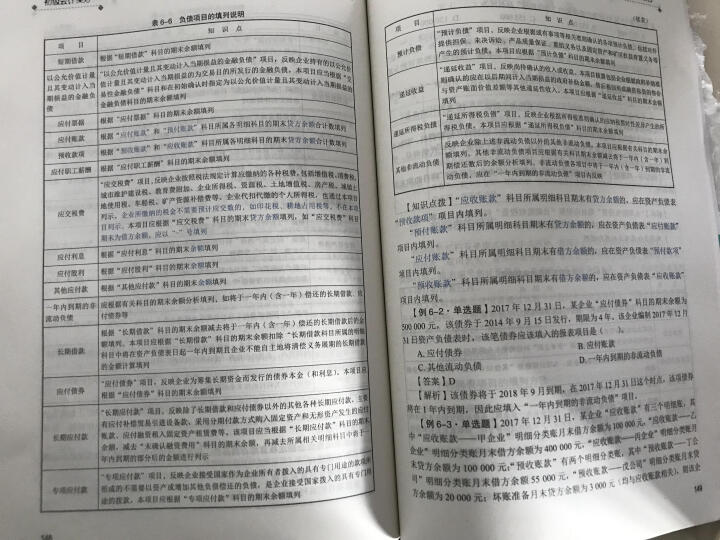 2019初级会计职称官方教材 初级会计实务经济法基础辅导图书梦想成真轻松过关【中华会计网校】 全套购买 初级会计师怎么样，好用吗，口碑，心得，评价，试用报告,第4张