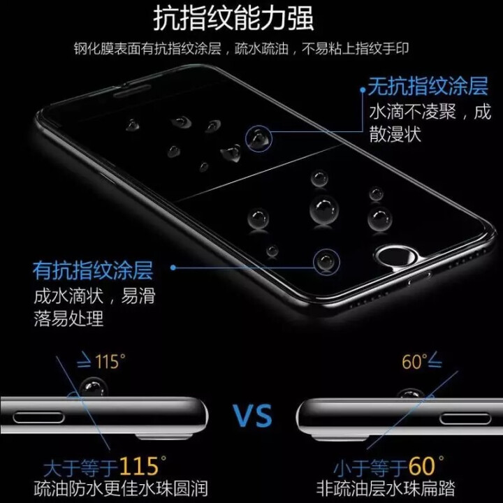 TEPSHINE/鐵钸釤  iphone xr/xs旭硝子手机贴膜苹果Xsmax钢化膜保护膜防指纹 iPhoneXS MAX★日本旭硝子 高透高清钢化膜怎么样，,第2张