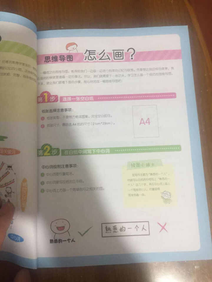 思维导图快速作文法小学生分类作文三四五六二年级全6册 看图写话好词好句好段日记周记满分作文大全 小学生满分作文怎么样，好用吗，口碑，心得，评价，试用报告,第4张