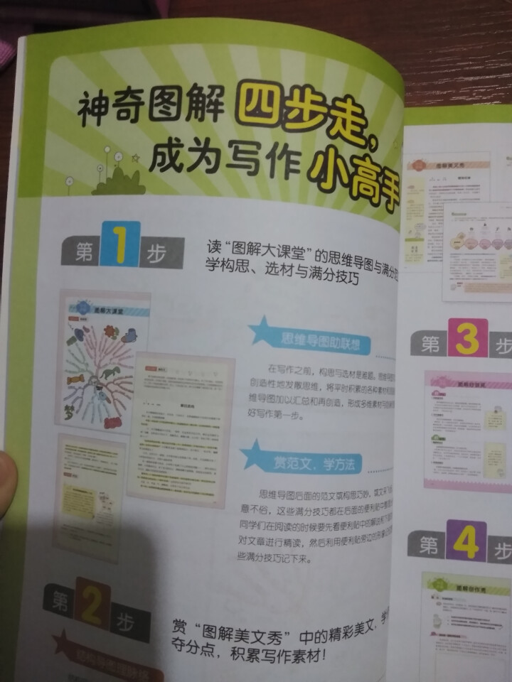 思维导图快速作文法小学生分类作文三四五六二年级全6册 看图写话好词好句好段日记周记满分作文大全 小学生满分作文怎么样，好用吗，口碑，心得，评价，试用报告,第5张