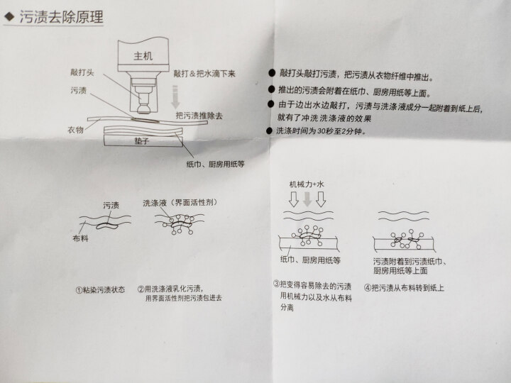 海尔（Haier） 咕咚手持迷你洗衣机 智能创意便携式去污渍洗衣机 MXG1C怎么样，好用吗，口碑，心得，评价，试用报告,第4张