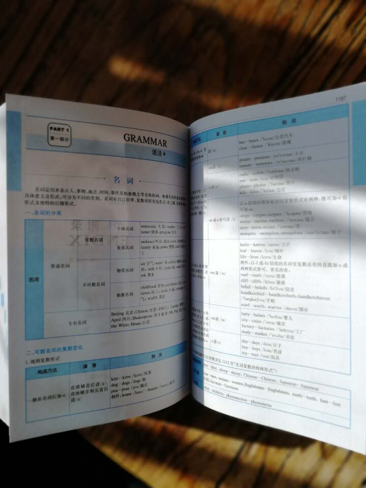 正版包邮 初中高中学生实用英汉汉英双解大词典 中考高考英语字典大学四六级 新牛津初阶中阶高阶英汉双解 英汉双解词典缩印版怎么样，好用吗，口碑，心得，评价，试用报,第4张