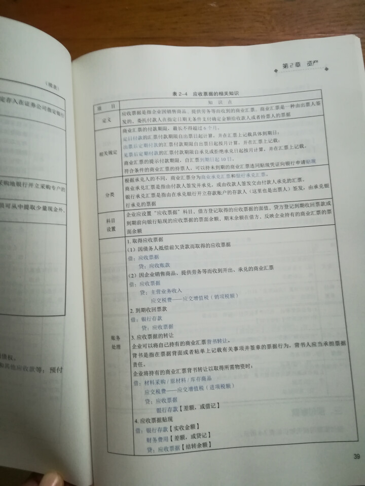 2019初级会计职称官方教材 初级会计实务经济法基础辅导图书梦想成真轻松过关【中华会计网校】 全套购买 初级会计师怎么样，好用吗，口碑，心得，评价，试用报告,第5张