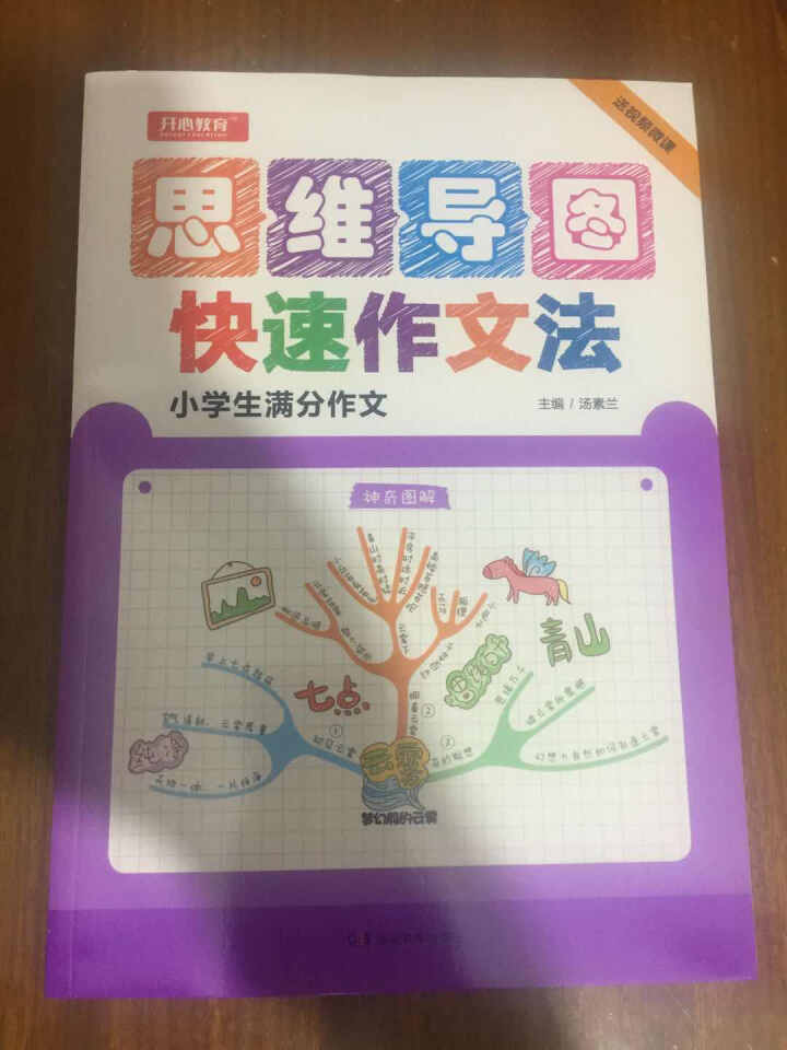 思维导图快速作文法小学生分类作文三四五六二年级全6册 看图写话好词好句好段日记周记满分作文大全 小学生满分作文怎么样，好用吗，口碑，心得，评价，试用报告,第2张