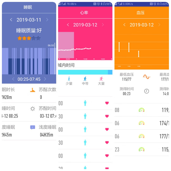 fitup 健康血压/心率智能手环男女彩屏计步器睡眠监测防水来电微信消息提醒小米/华为/苹果运动手环 V11S黑色【升级版健康监测】怎么样，好用吗，口碑，心得，,第5张