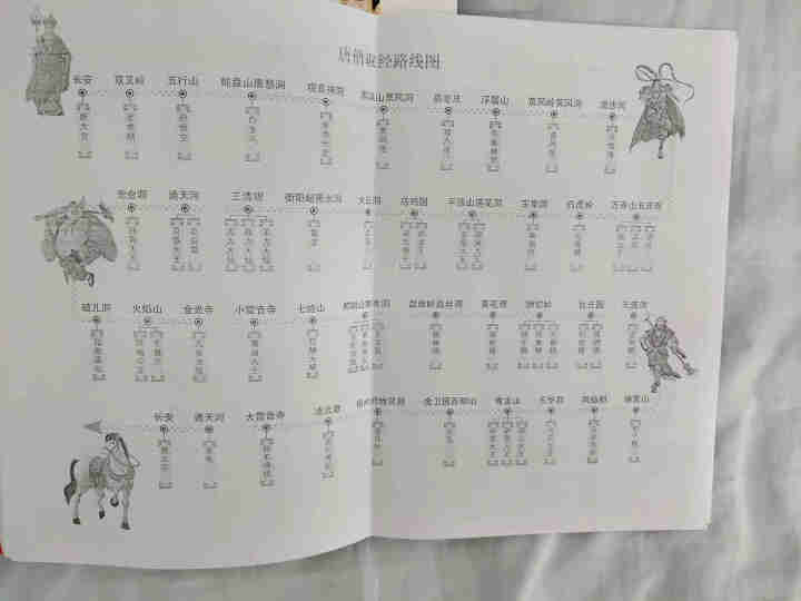 中国四大名著青少版 西游记红楼梦三国演义水浒传 青少年中小学生版名著彩图原著儿童文学四五六年级课外书怎么样，好用吗，口碑，心得，评价，试用报告,第3张